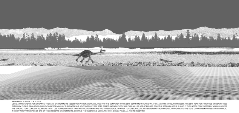 Illustration for article titled How Pixar Changed All The Rules To Make The Good Dinosaur A Stunning Masterpiece